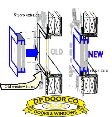 This shows how a retrofit window slides into where the old window is removed. It is a simple process made possible by the exact sizing of the windows.